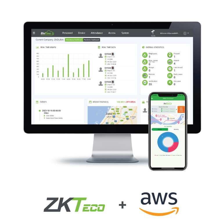 ZKTeco Bio Time Cloud - Al-Nahar International Co.