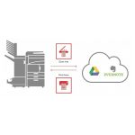 Cloud Connect