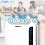 Fellowes AeraMax Air Purifiers Baby DB-55