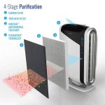Fellowes AeraMax Air Purifiers DX-95