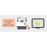 SmartOffice PS3180U