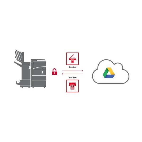 keyocera Cloud Direct